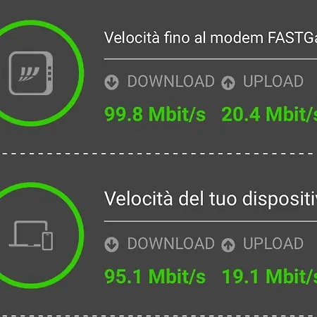 El Cuarto De Tula Apartamento